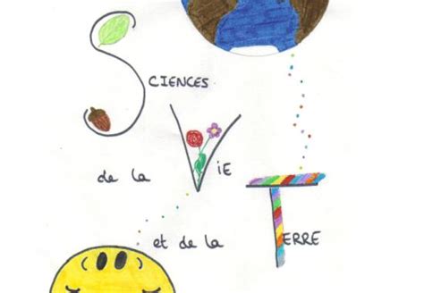 Illustrations Du Classeur Svt Me Vive Les Svt Les Sciences De La