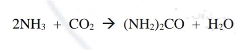 Solved Urea NH2 2CO Is Produced From Ammonia And It Is Chegg