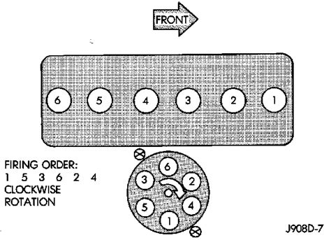 Firing Order 2016 Jeep Grand Cherokee 3 6