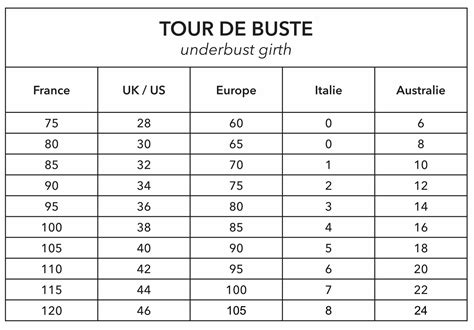 Guide De Mensurations Mesure Mensuration Okgo Net