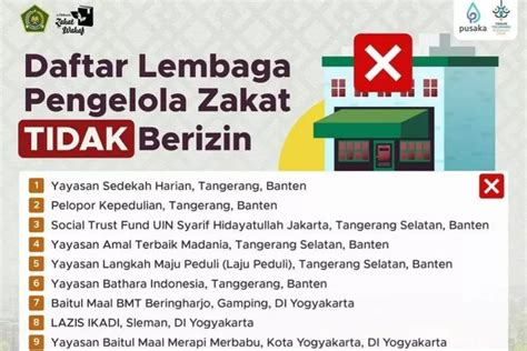 Kemenag Rilis 108 Lembaga Pengelola Zakat Tidak Berizin Ini Daftarnya