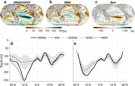 Thermocline depth (Ztc, color contours) and precipitation (line ...