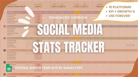 Monthly Social Media Marketing Analytics Tracking Google Sheets