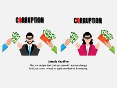 Corruption Graphics PowerPoint and Google Slides Template - PPT Slides