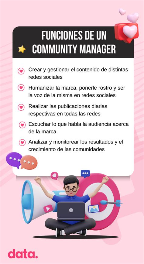 Funciones Y Sueldo De Un Community Manager