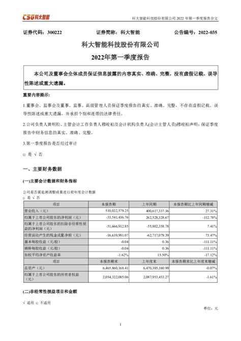 中石科技：2022年一季度报告