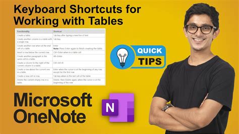 Keyboard Shortcuts For Working With Tables In Microsoft Onenote