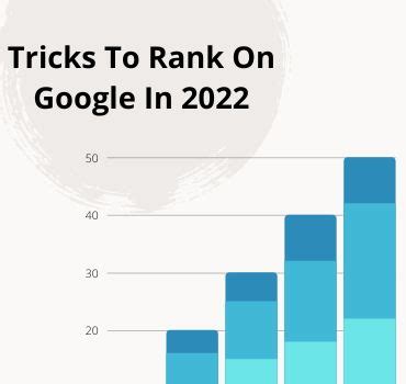 How To Rank Higher On Google Ranking In 2022