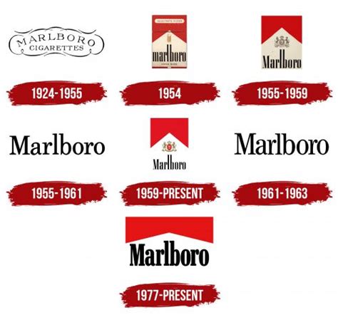 Marlboro Logo Symbol Meaning History Png Brand