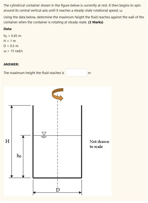 The Cylindrical Container Shown In The Figure Below I SolvedLib