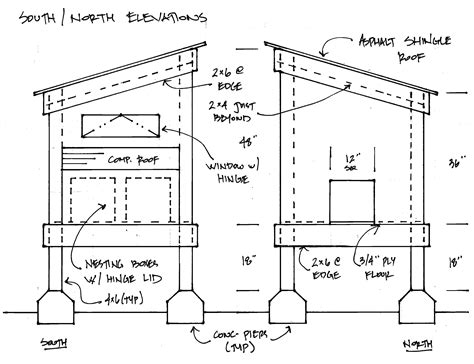 Chicken Coop Blueprints