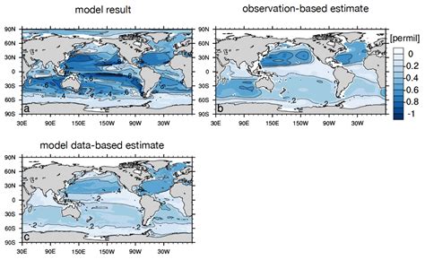 Max Planck Institut F R Meteorologie Dem Verbleib Von Anthropogenem