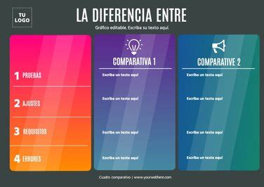 Plantillas De Cuadros Comparativos Gratis