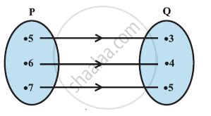 Let A And B Find The Total Number Of Relation From A