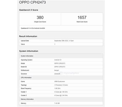 Oppo A77s Visits Geekbench Scoreboard Affirms Snapdragon