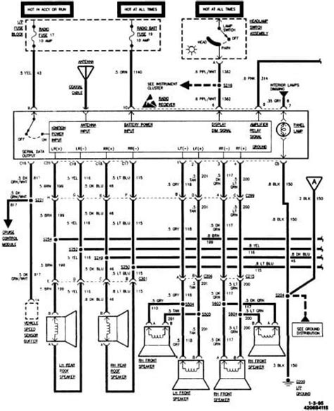 04 Chevy Avalanche Radio Wiring Diagram