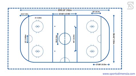 Hockey Rink Design Official Dimensions To Enjoy The Match Sports