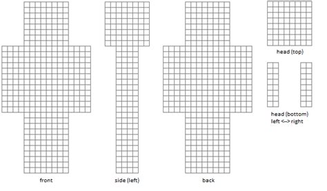 Printable Minecraft Skins Coloring Pages