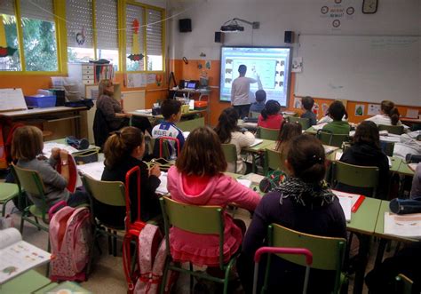 Startup de Educación en Valencia El sector edtech valenciano en