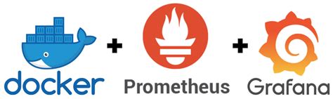 Setup Prometheus Grafana In Docker Arshad Mehmood