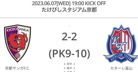 【カターレ富山】古巣相手に目覚めの2発 天皇杯2回戦 京都サンガfc 対 カターレ富山 202367水｜さば（カターレ富山を全力応援）