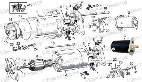 Dynamo Generator Diagram