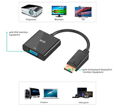 Displayport A Vga Mejora Tu Rendimiento En El Trabajo