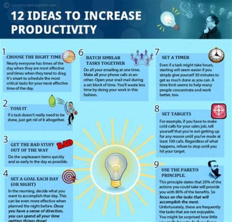 Increase Productivity Tips