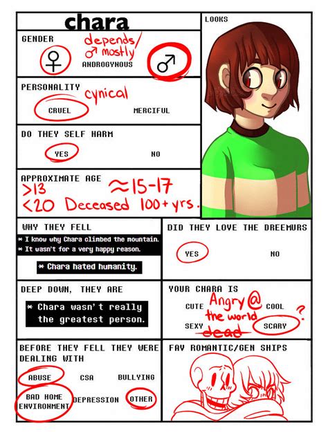 Chara Meme By Whisperseas On Deviantart