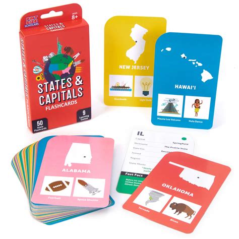 States And Capitals Printable Flashcards
