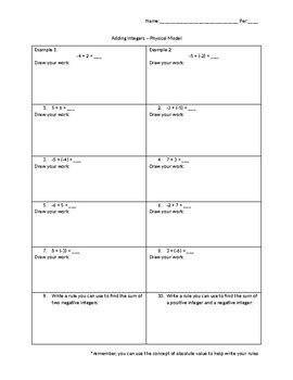 Adding Integers With Counters Worksheet Pdf Helen Stephen S Addition