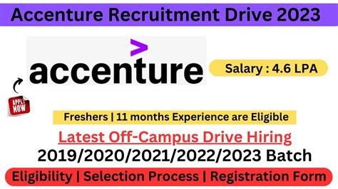 Accenture Hiring 2023 Batch ASE Role Accenture Off Campus Drive For