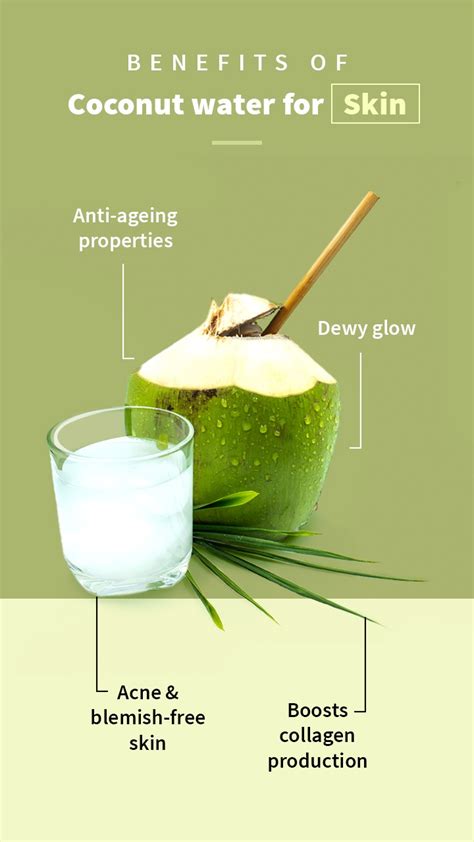 Benefits Of Coconut Water