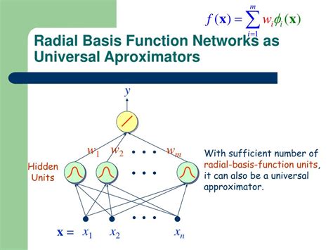 Ppt Introduction To Radial Basis Function Networks Powerpoint