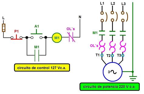 Diagramas De Control De Motores El Ctricos Coparoman Diagr