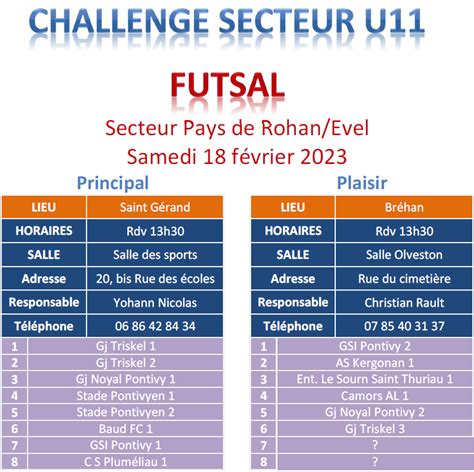 Actualit Futsal U Club Football Secteur Evel Pays