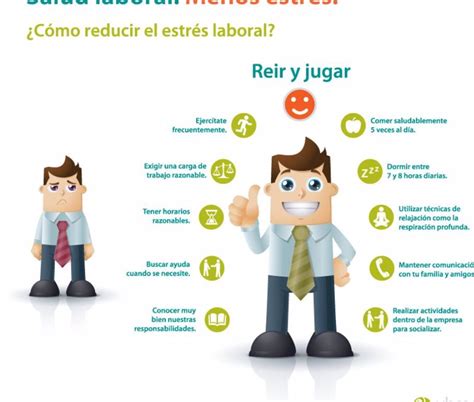 Manejando la ansiedad en el trabajo consejos prácticos para superar el