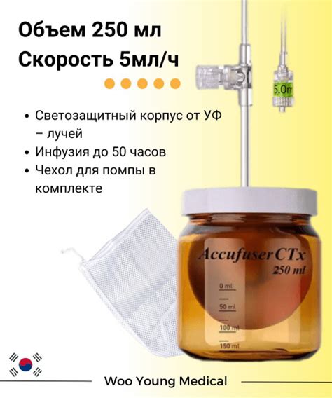 Помпа 250 мл микроинфузионная (50 ч. использования) постоянная скорость ...