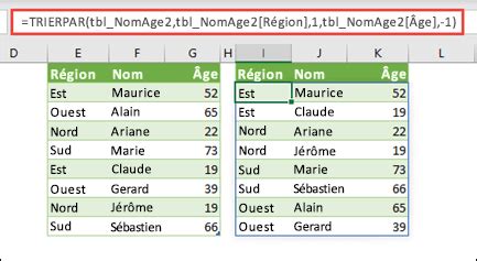 D Couvrir Imagen Excel Classer Par Ordre Croissant Formule Fr