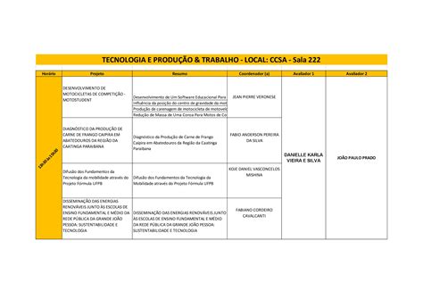 XIX ENEX Cronograma de Apresentação das Tertúlias no CCSA