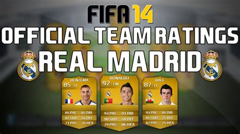 Official Real Madrid Team Ratings Card Comparisons Fifa 14 Ultimate Team Youtube