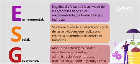 Factores Esg Y Su Impacto Al Incorporarlos En Las Empresas