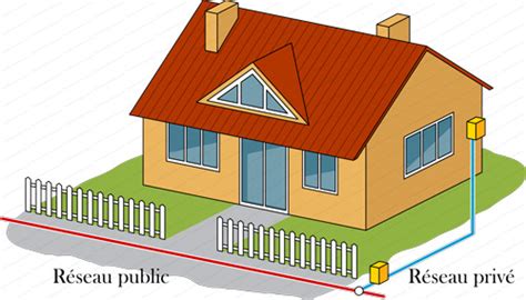 Raccordement EDF Comment Faire A Quel Prix Constructeur Travaux