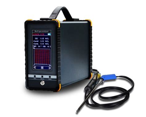 S Portable In Multi Gas Analyzer