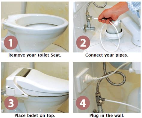 Manual Bidet Toilet Seat