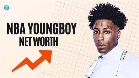 NBA YoungBoy Net Worth: Biography, Investments, and More