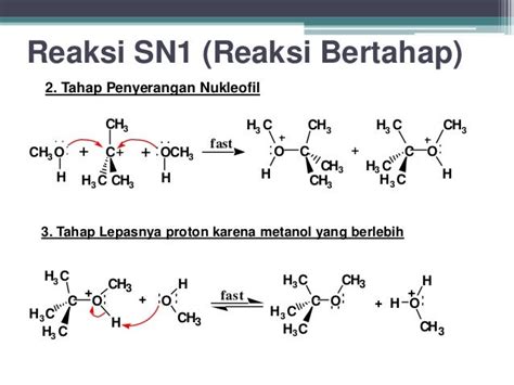 Penyerangan Nukleofilik Pada Senyawa Organik