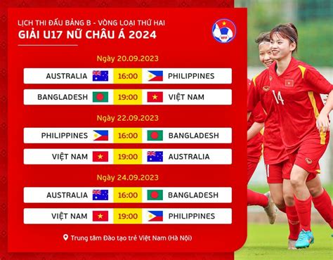 Lịch thi đấu U17 nữ Việt Nam tại vòng loại U17 nữ châu Á 2024 Báo