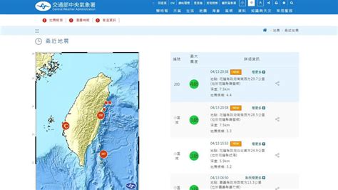 快新聞／地牛又翻身！晚間8點38分 花蓮再發生4級有感地震 民視運動網