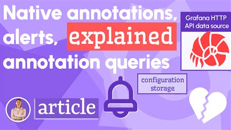 Annotations Alerts And Annotation Queries In Grafana Volkov Labs